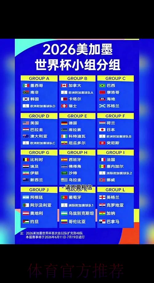 2026世界杯小组赛赛程详细安排比赛时间表官网入口